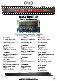 Cartaz Ciclo Cinema: Bastidores